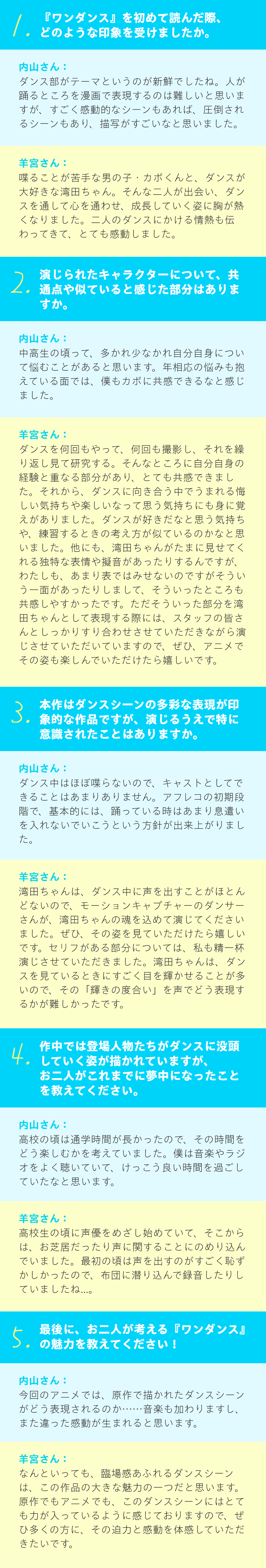 キャンペーン内容説明